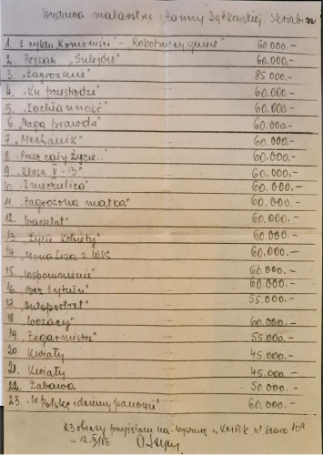 Wystawa-KMPIK-Warszawa-1986